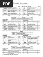 BSED Filipino Major Curriculum Overview | PDF | Educational Technology ...