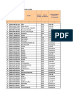 Form Kontrak Share-Sekolah Sman 1 Wera