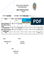 Tos 2018-2019 g11 Midterm Css