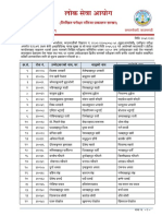 Result 1st Paper - 2079