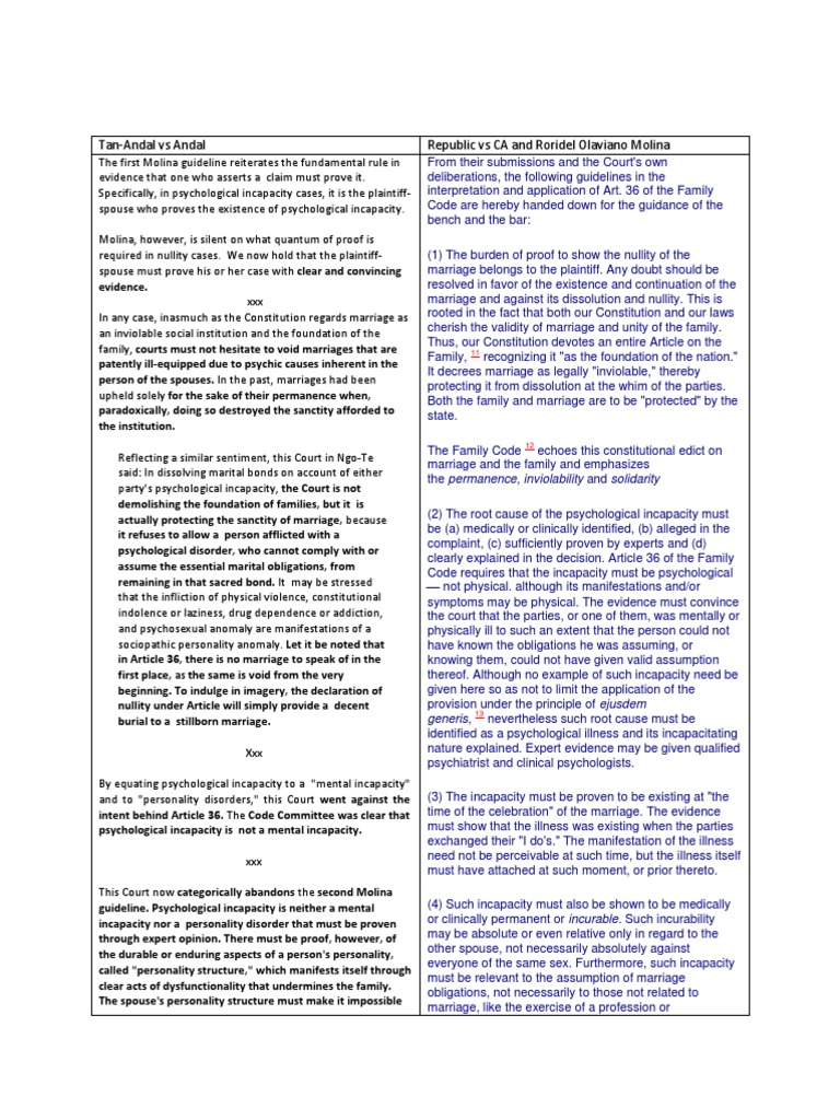 Tan andal vs andal republic vs ca and roridel olaviano molina pdf