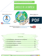 Tema 3 Economía de Empresa. Diapositivas