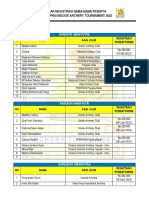 Daftar Registrasi