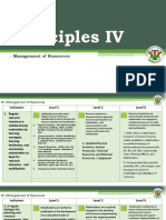 Principles IV: - Management of Resources