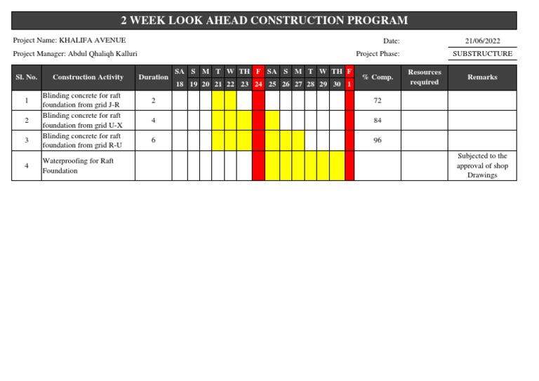 kap-2-week-look-ahead-construction-program-pdf