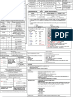 Fundamentos Ayuda (NO NUMPY)