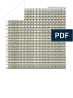 Pay Scale Chart 2022