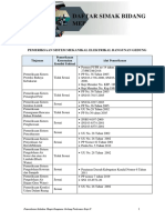 Daftar Simak Bidang 2. MEP: Pemeriksaan Sistem Mekanikal Elektrikal Bangunan Gedung