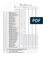 NILAI SEM 2 21-22. (9 A) - Pjok