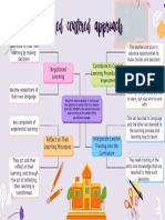 Learned centered approach