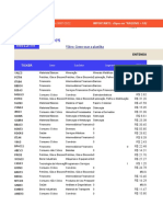 Fundamentos Ações