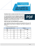 Classement Feu (2015)