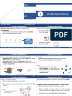 Chapter2 Ethernet Mar2022