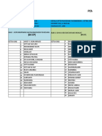 Revisi Tim Akreditasi PKM Iwoimendaa 2022