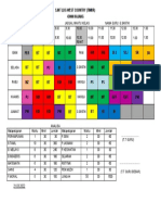 2022 2023 Kelas: 5 Arivan: SJKT LDG West Country (Timur) / 43000 KAJANG