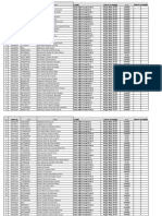 Controle de data de contratação João Pessoa II - Turma 1