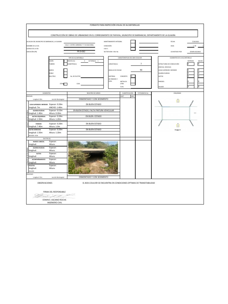 Formato Para Inspeccion Visual De Alcantarillas