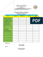 Attendance of Parents Orientation: Lydia D. Martinez Memorial High School