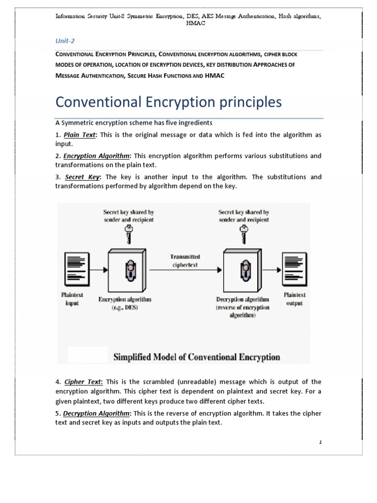 Conventional Encryption Principles: C E P, C, ,, A M A, S H F Hmac ...