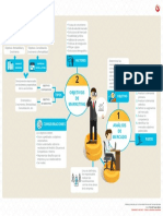 Diagrama - Mercado Objetivo