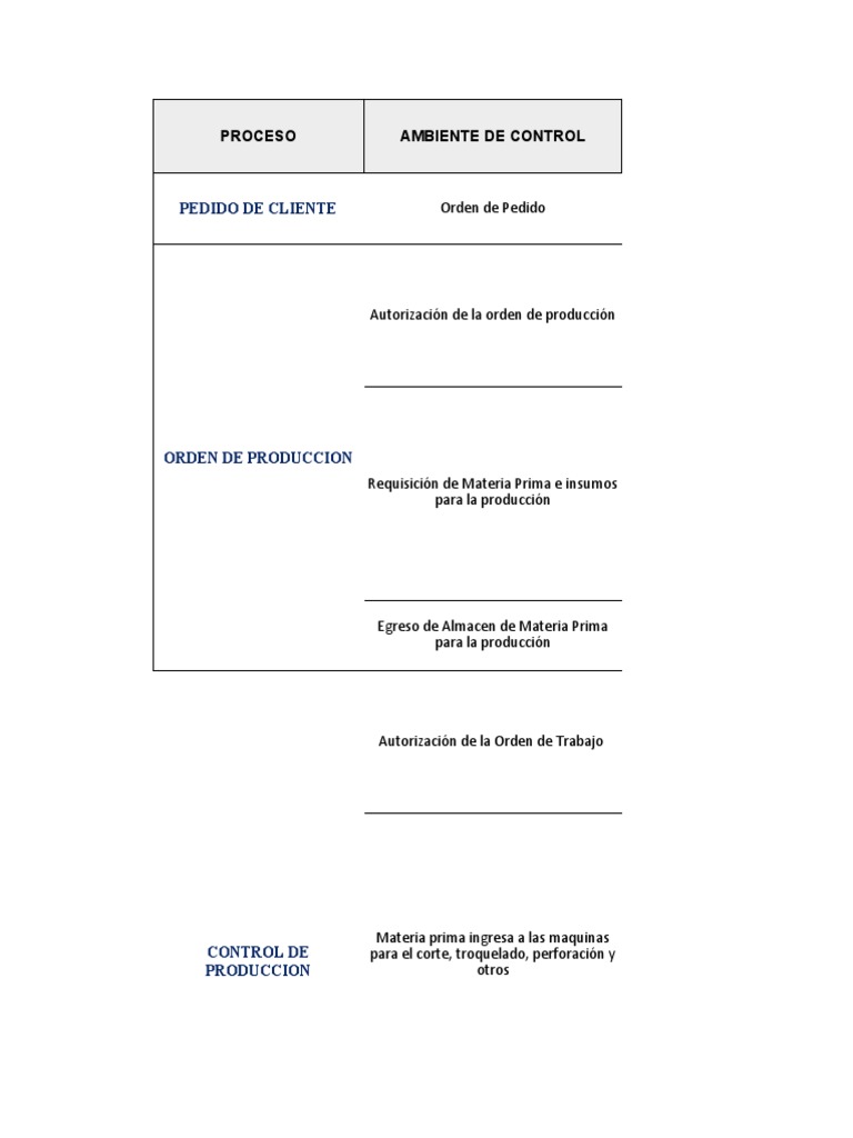 control-interno-pdf-economias-business