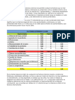 Matrices Estrategicas EFE Y EFI