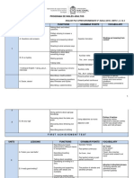 Programa de Inglés Adultos: Edition (2019) : UNITS 1, 2, 3 & 4