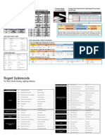 Lighting Ceiling-Mounted Regent System-Codes