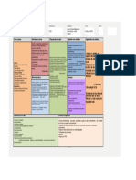 MODELO CANVAS UCN ACTUAL (1) Excel