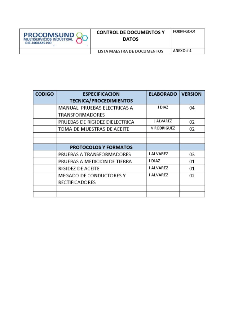 Control de Documentos y Datos | PDF