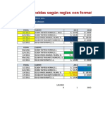 Formatear celdas con reglas condicionales en Excel