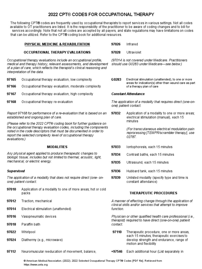 2022 Ot CPT Codes PDF Occupational Therapy Therapy
