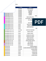 Programa Interno Acarreos (20 - 26 SEP, 2021)