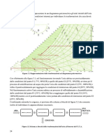 preriscaldo con umidificazione