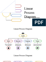 GGGGGLinear Process Diagram by Slidesgo