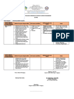 LK.04. Form Analisis Silabus Penyelarasan KTSP