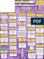 Mapa Conceptual 5 HIDRULICA 2