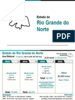 Estado Do: Rio Grande Do Norte
