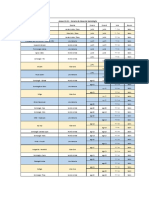 Anexo - Horario de Clases 2018 II