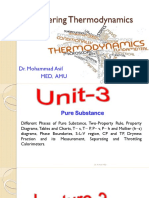 Engineering Thermodynamics: Dr. Mohammad Asif Med, Amu