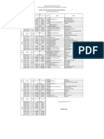 Jadwal KBM SMK Ppji 2022