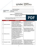 Contabilidad financiera: elementos, conceptos y postulados clave