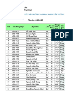 Kết Quả Vòng Chung Kết Cấp Trường Trường Tiểu Học Thanh Xuân Bắc