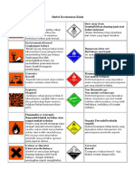 Simbol Keselamatan Kimia PDF