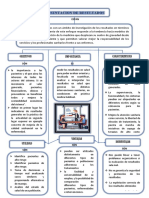 Presentacion de Resultados