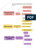 Aprendizaje y Ambiente Emocional