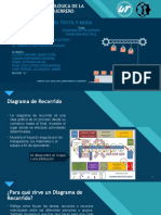 Diagrama Multiple y de Recorrido