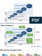 DITC SEMINAR DATA ANALYTICS