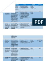 TP - ATP - Teknik Konstruksi Dan Perumahan