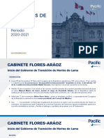 Gabinete Flores Araoz 2020-2021 12.11.2020